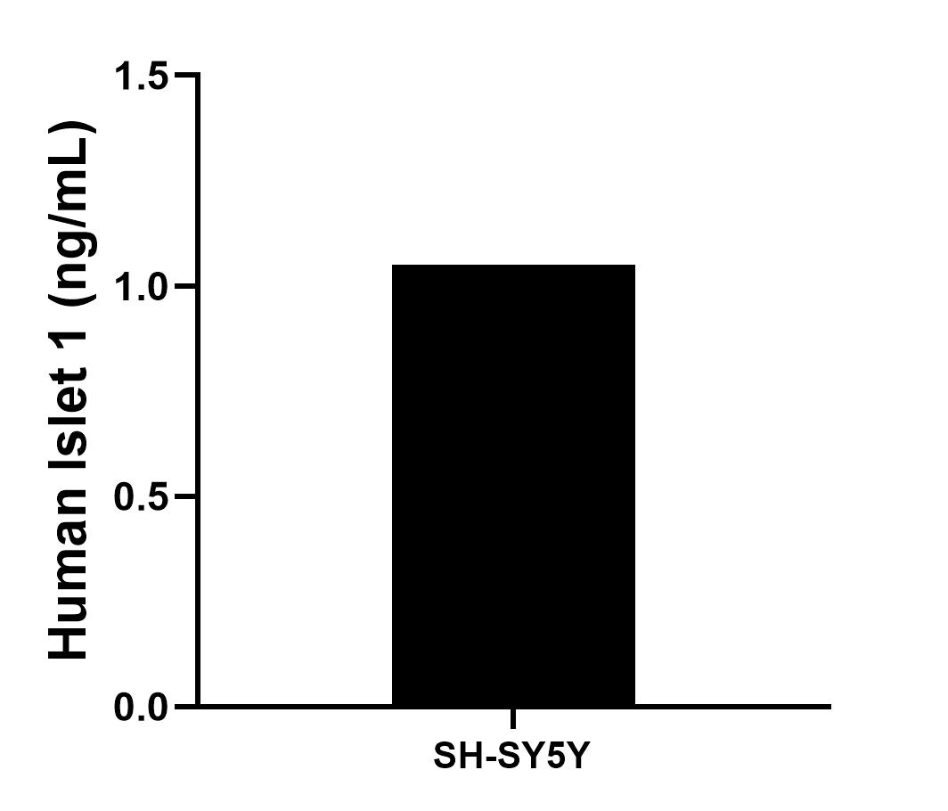 Sample test of MP00771-4